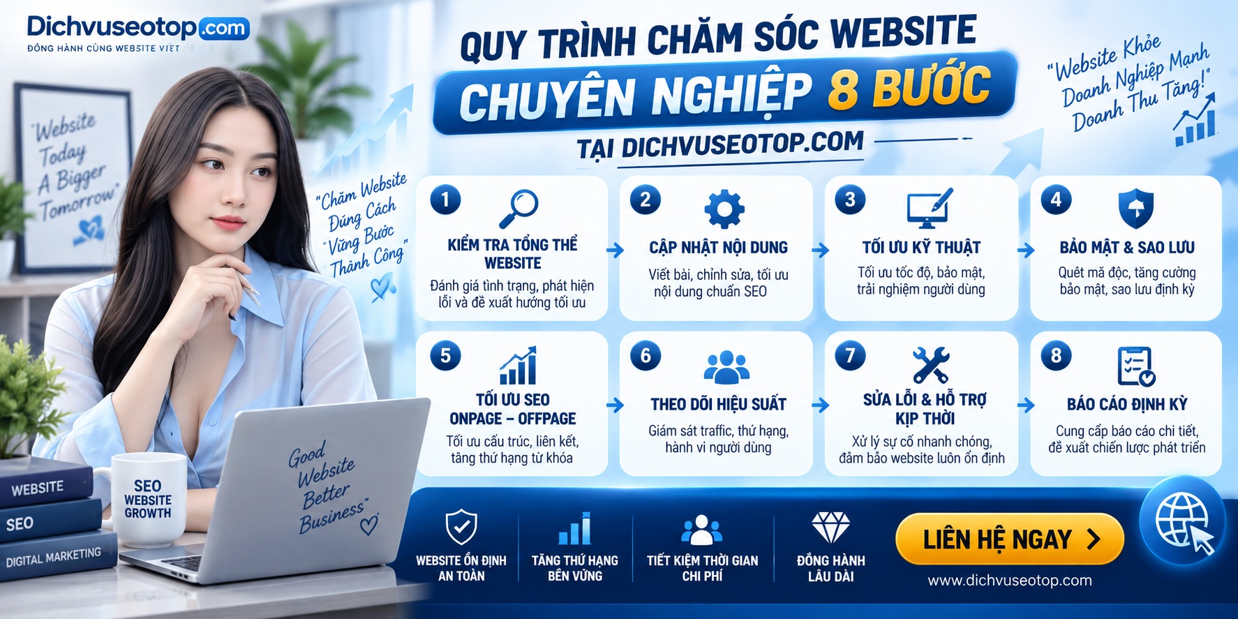 dich-vu-cham-soc-website-2
